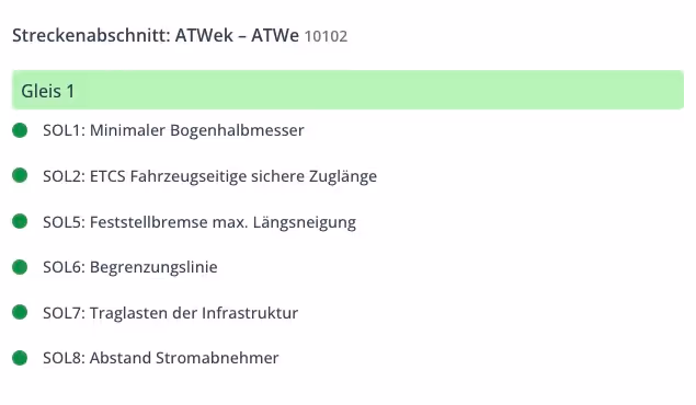 Detailed check results