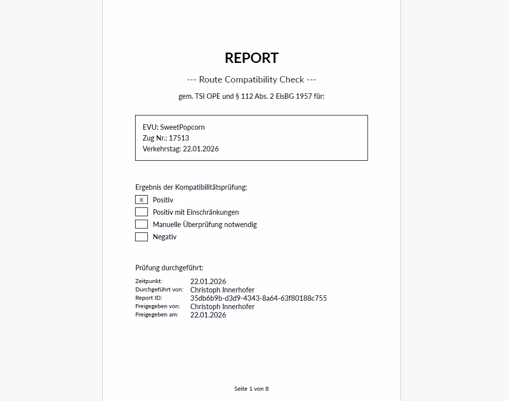 Cover page of a completed report